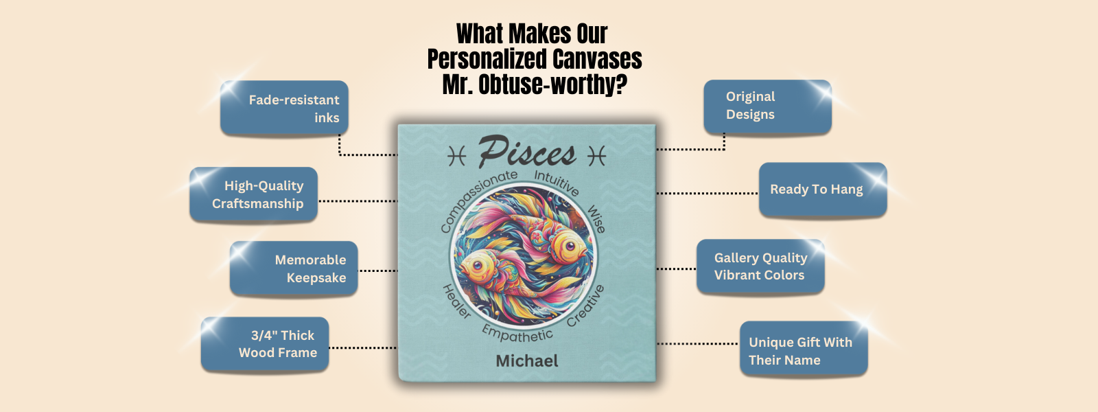 What makes our personalized canvases mister obtuse worthy